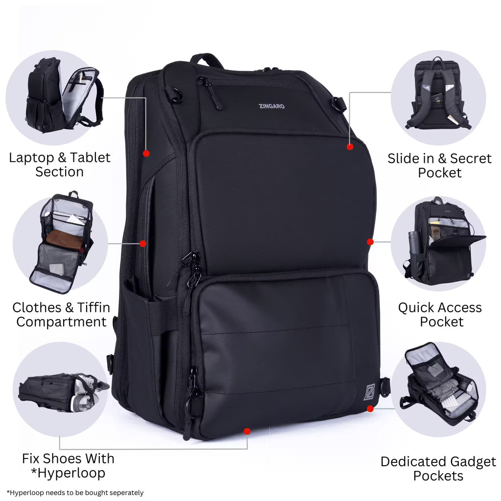 Black laptop backpack with multiple labeled feature callouts showing compartments and pockets, centered on a white background.