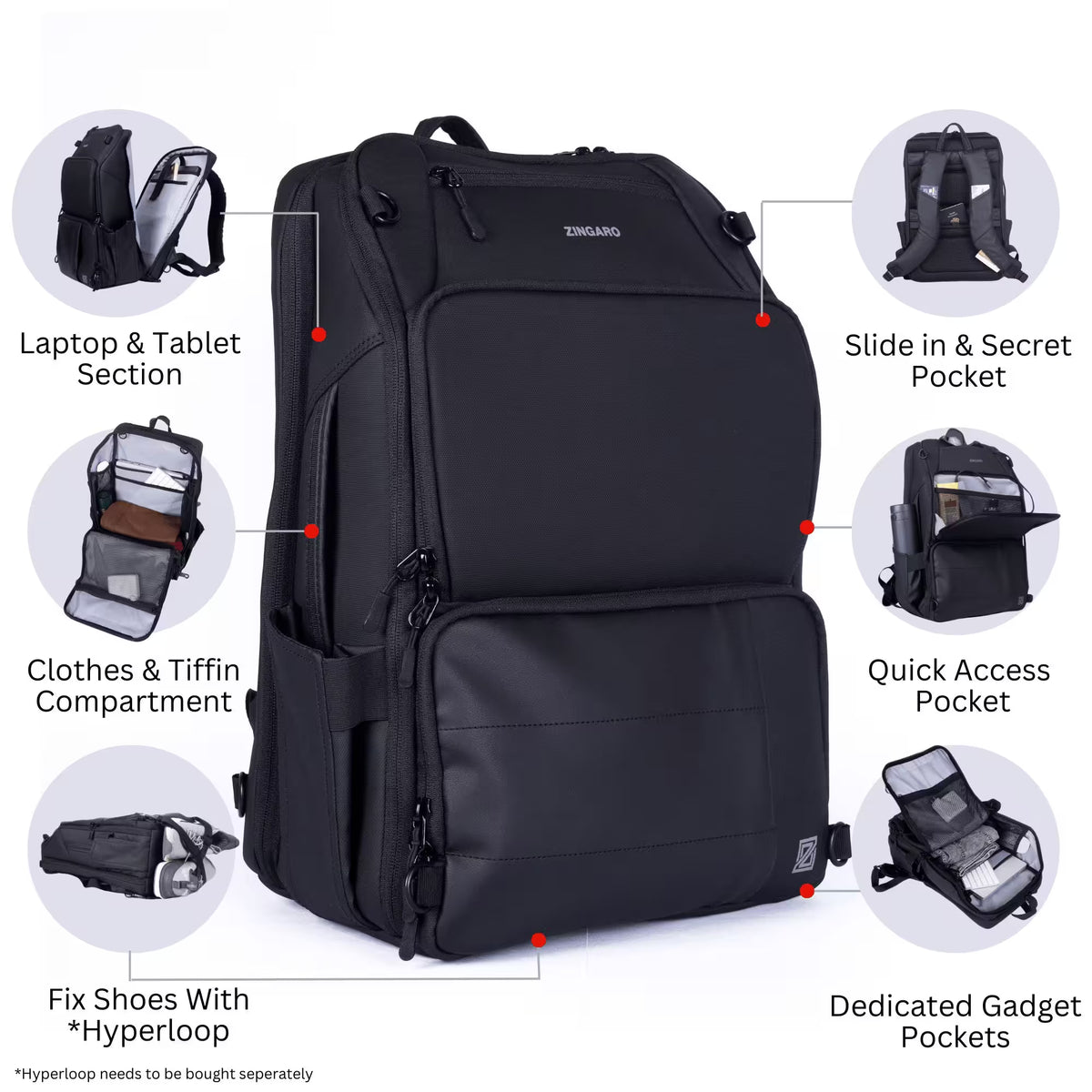 Black laptop backpack with multiple labeled feature callouts showing compartments and pockets, centered on a white background.