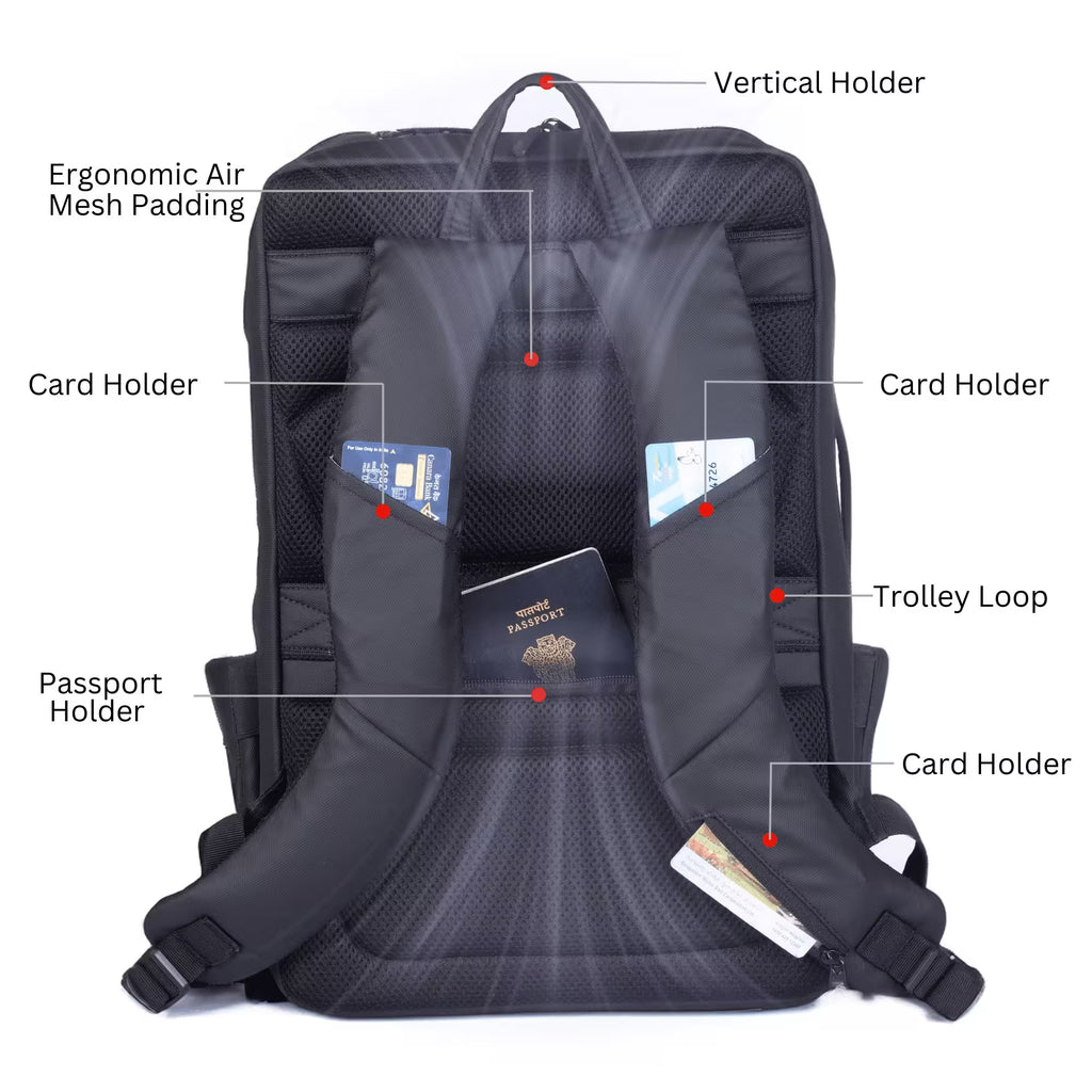 Black backpack shown from the back with labeled callouts pointing to features such as the vertical holder, ergonomic air mesh padding, card holders, trolley loop, and passport holder.
