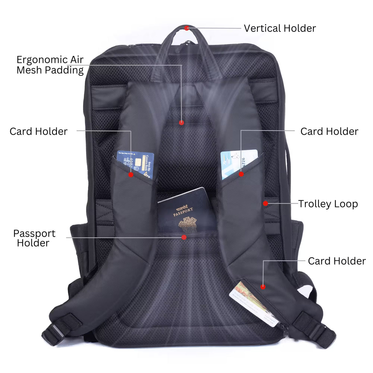 Black backpack shown from the back with labeled callouts pointing to features such as the vertical holder, ergonomic air mesh padding, card holders, trolley loop, and passport holder.