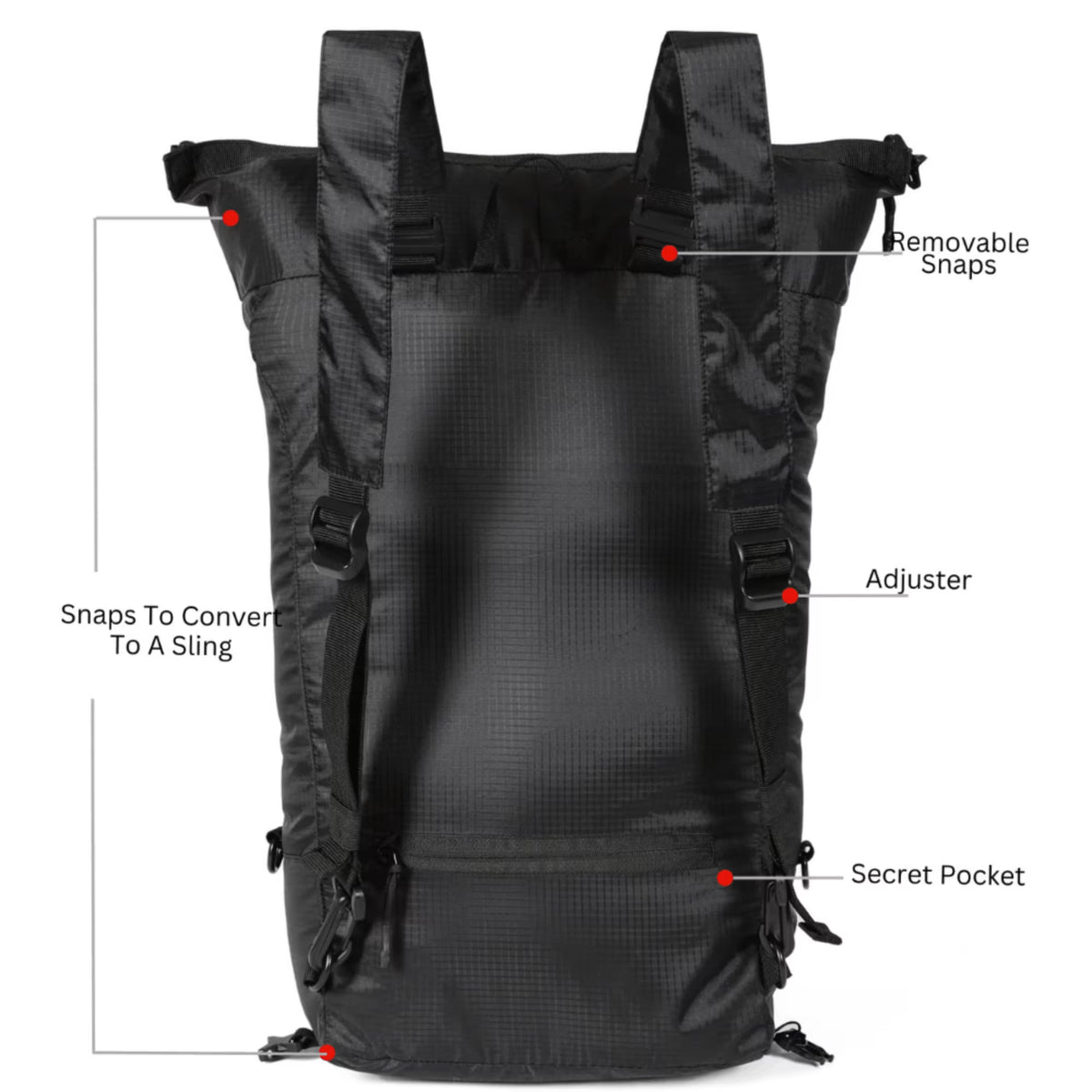 Atom 3-in-1 Superpack 25L
