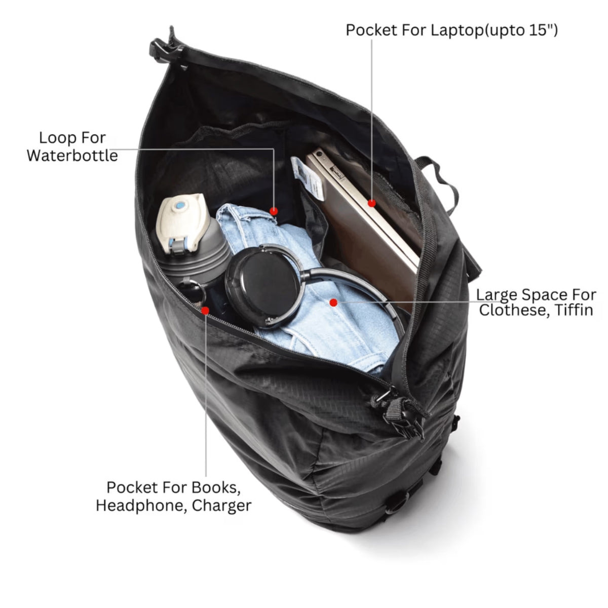 Atom 3-in-1 Superpack 25L
