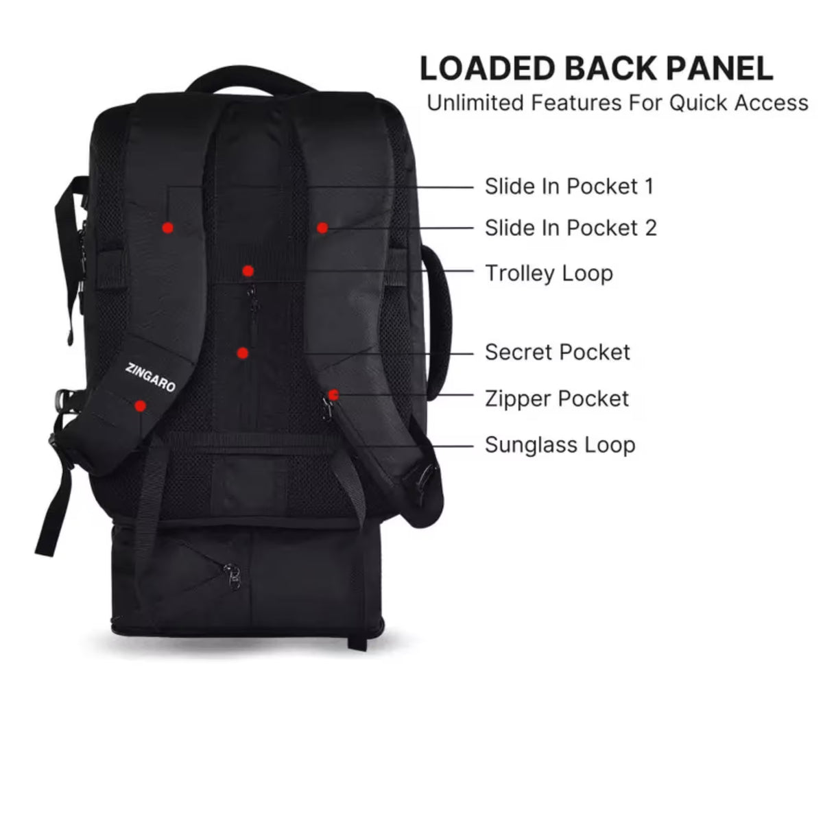 Black ZINKLARO camera backpack shown from the back with labeled callouts pointing to features such as slide-in pockets, trolley loop, secret pocket, zipper pocket, and sunglasses loop, on a white background.