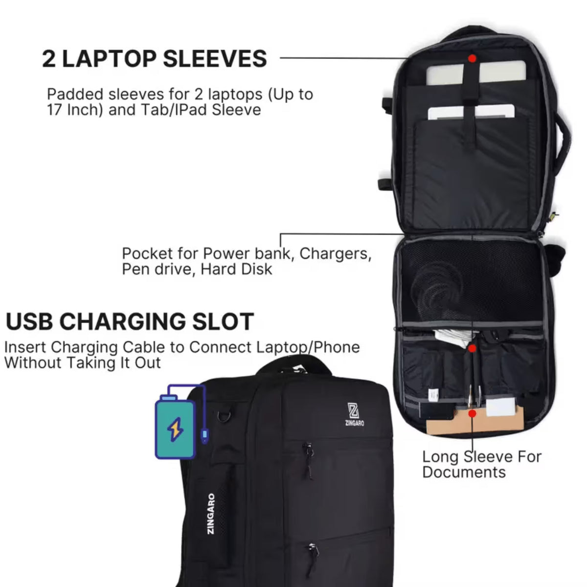 Black ZINGALO laptop backpack shown open and closed with callout text highlighting features such as two padded laptop sleeves, a tablet/ iPad sleeve, power bank and charger pockets, a USB charging slot, and a long document sleeve on a white background.