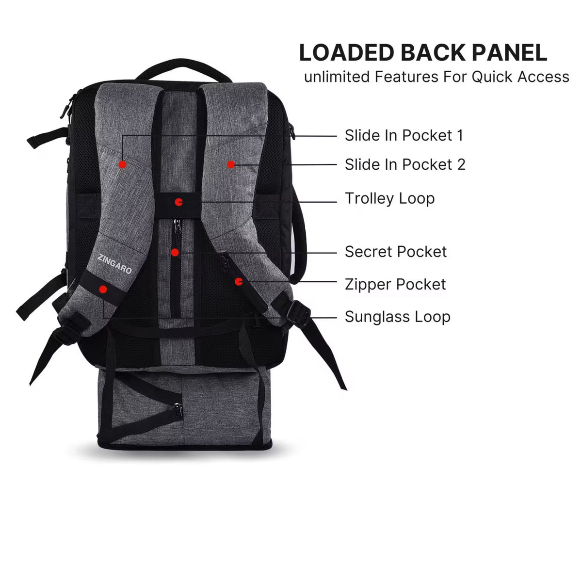 A gray and black backpack shown from the back with labeled callouts pointing to features such as slide-in pockets, trolley loop, secret pocket, zipper pocket, and sunglasses loop. Text at the top reads 'LOADED BACK PANEL unlimited Features For Quick Access.