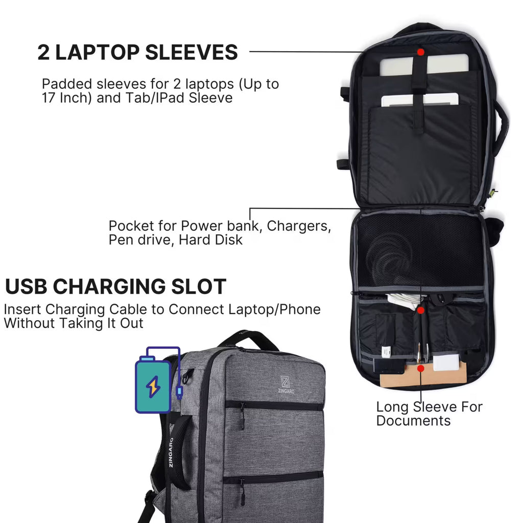 Backpack with features labeled including laptop sleeves, power bank pocket, USB charging slot, and document sleeve.