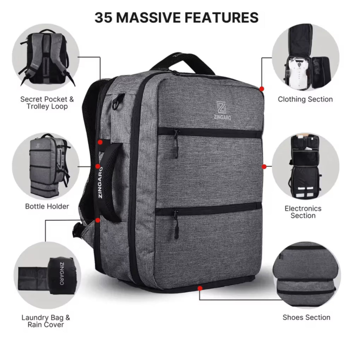 Gray backpack with features highlighted on a white background