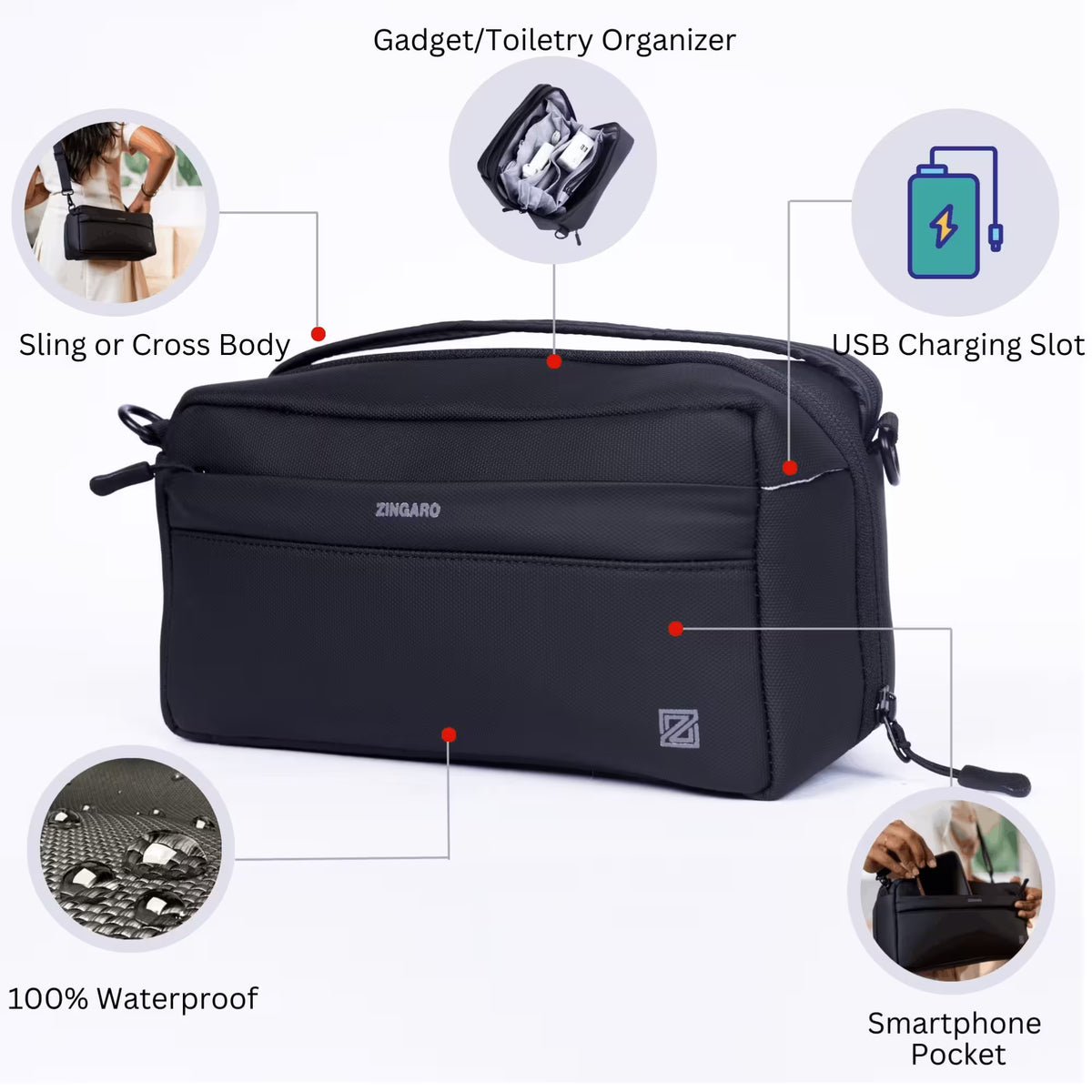 Tech pouch main features
