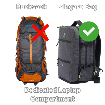 Zingaro Travel laptop backpacks for men women with laptop compartment ladies stylish backpacks for bags