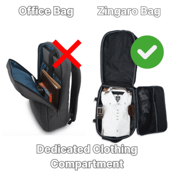 Zingaro travel laptop backpacks for men women with laptop compartment stylish ladies backpacks for bags for travel 20l 40l 50l bags